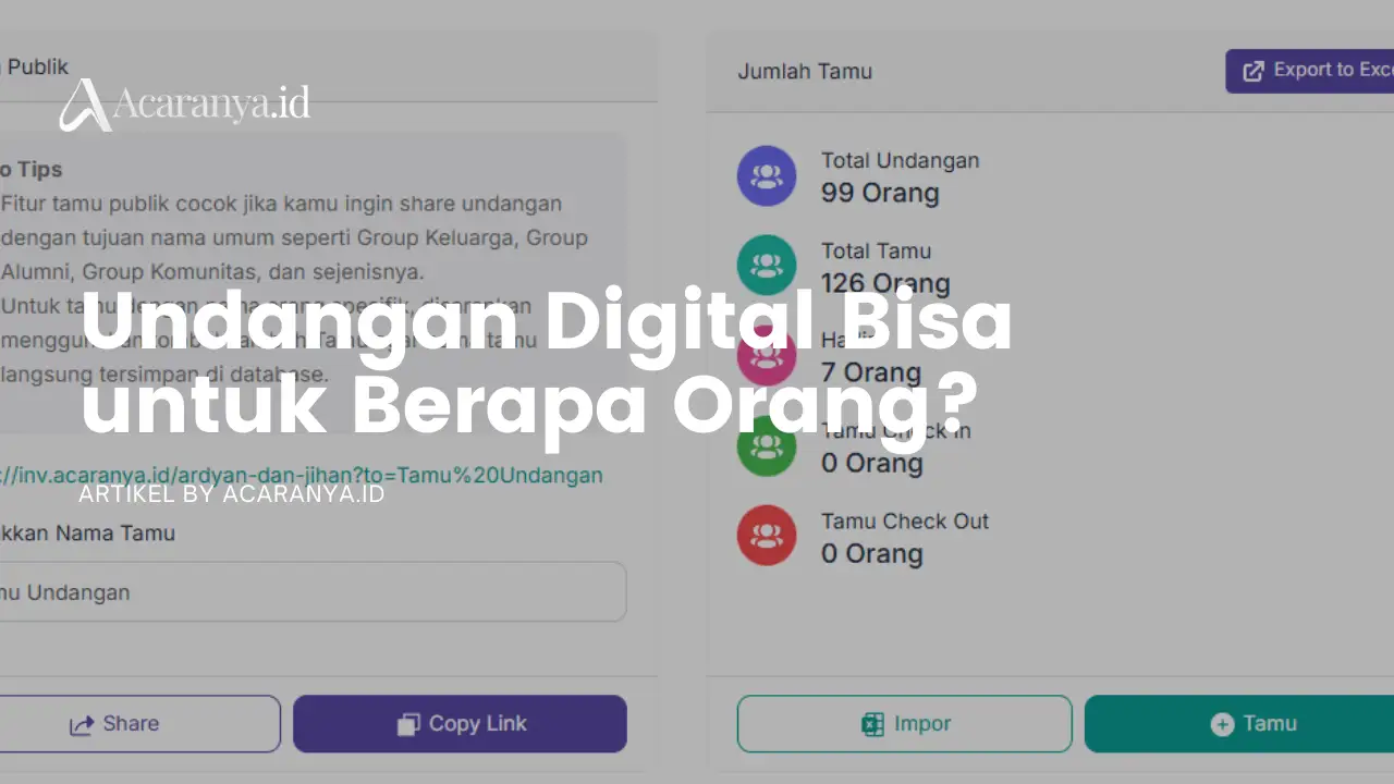 Undangan Digital Bisa untuk Berapa Orang
